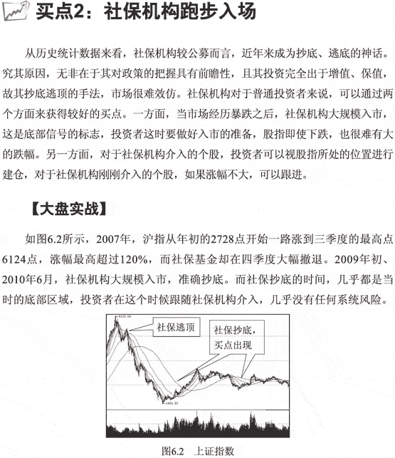 社保机构与股票买点