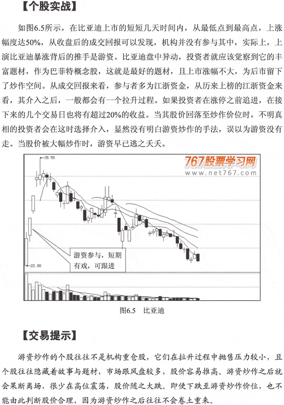 游资进出与股市