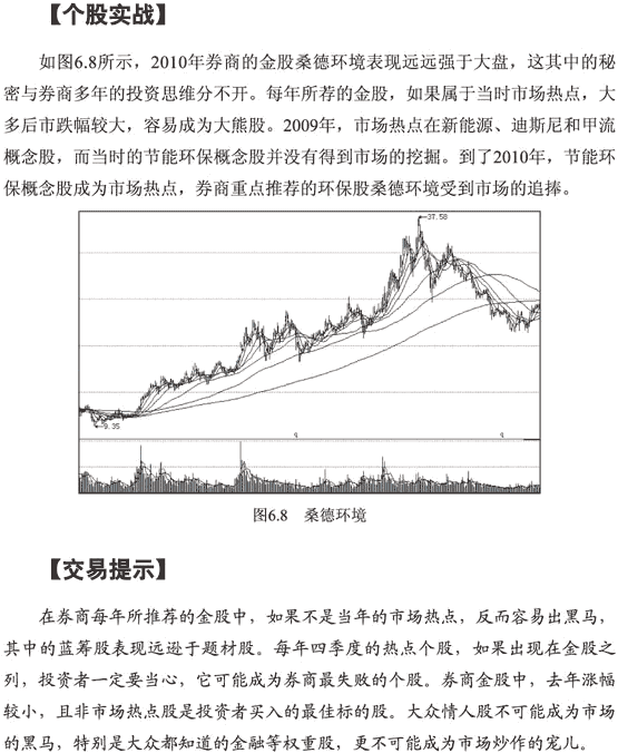 关注券商推荐呼股票 图解