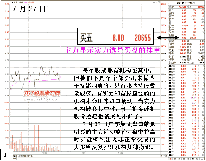 广宇集团庄家被套自救