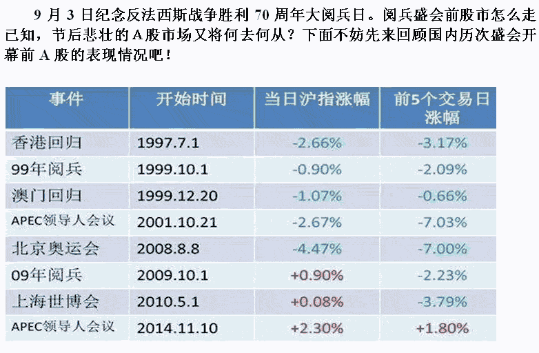 国家队护盘盘口分析 看盘绝招图解教程