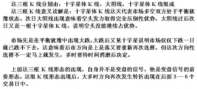 三根K线组合变盘形态