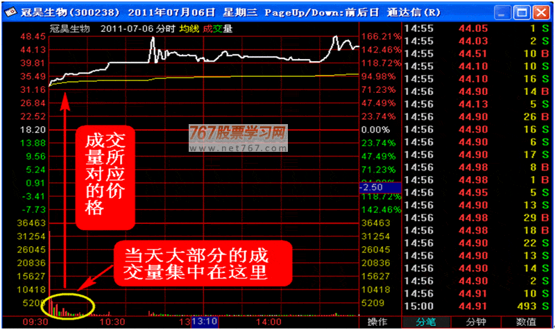 超级黑蚂企爆点打击(下)