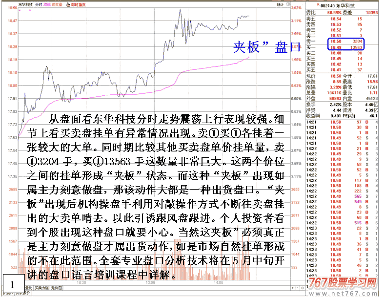 东华科技庄家反手做空 股票实战分析图解