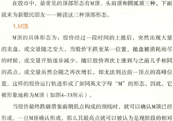 顶部形态揭示卖出时机