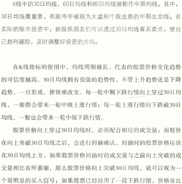 30日均线买卖点