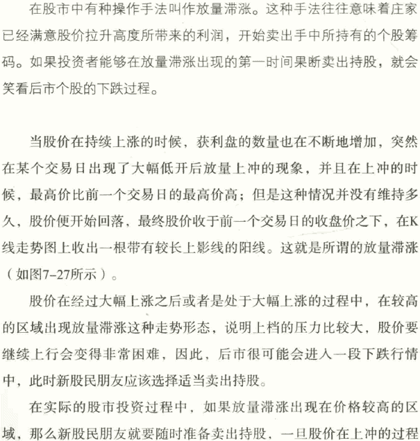 成交量卖点3 放量滞涨 图解