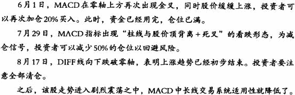 MACD中长线发现作实战案例