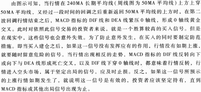 用MACD确定止损信号