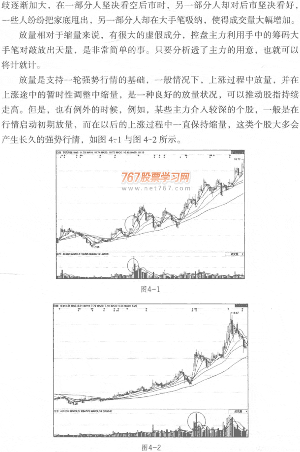 成交量呼几种形态