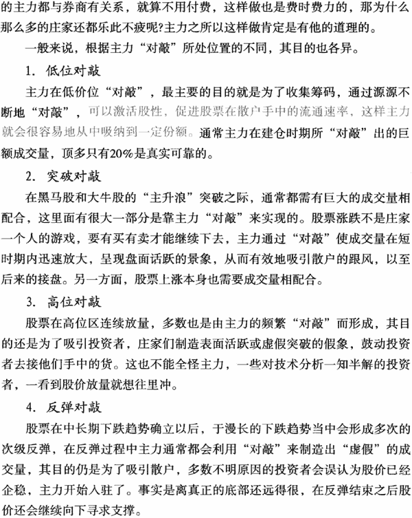 成交量呼常见骗局 图解