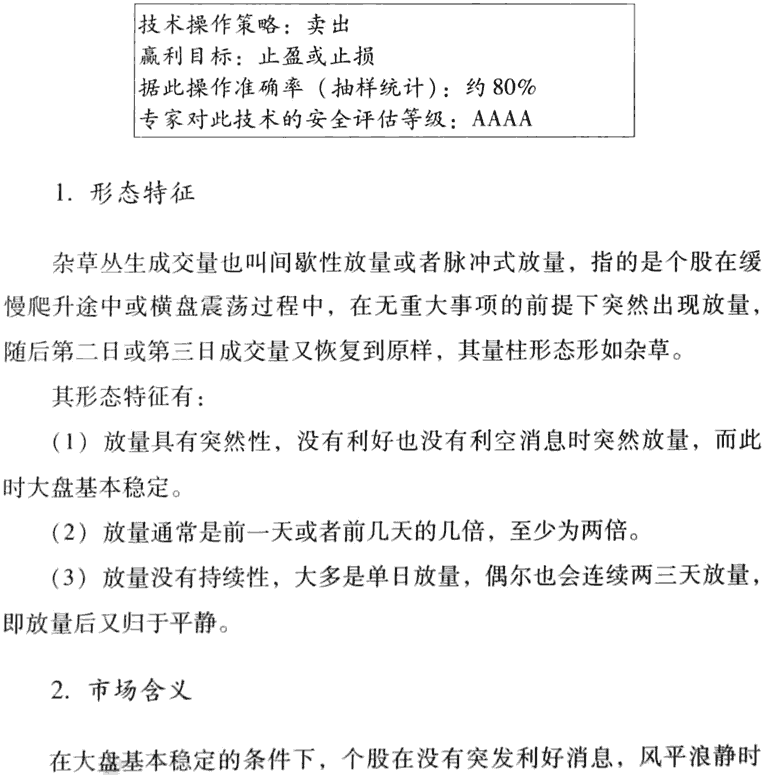 杂草丛生卖出法 成交量从入门到精通