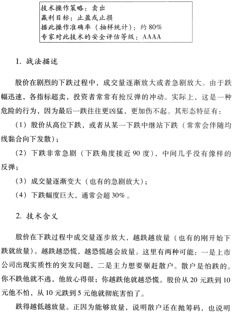 放量跌才会跌卖出法 成交量从入门到精通