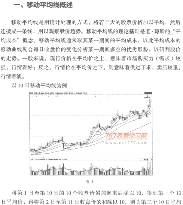 均线呼概念及作用 均线从入门到精通