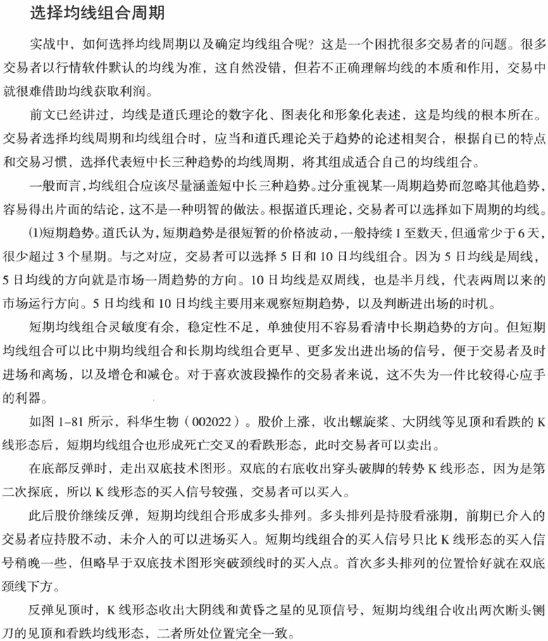 均线周期呼选择 均线从入门到精通