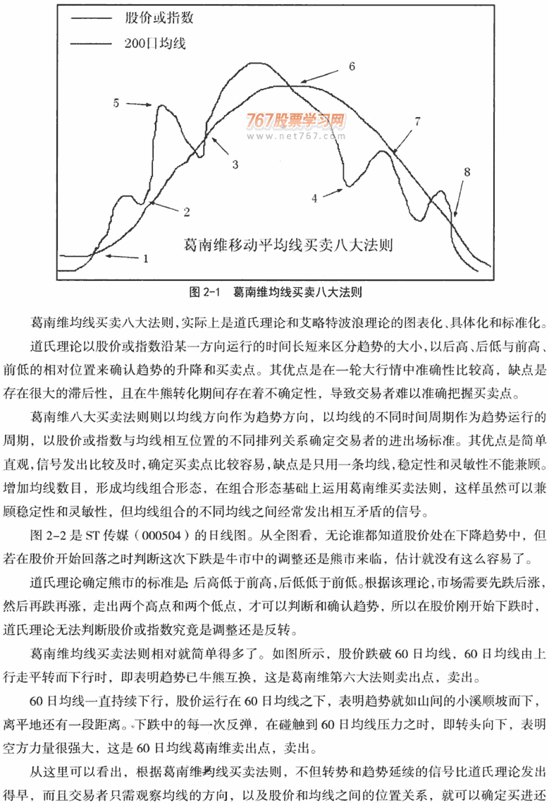 黄金外汇交易法则_黄金外汇喊单外汇黄金喊单群_交易外汇和黄金哪个好