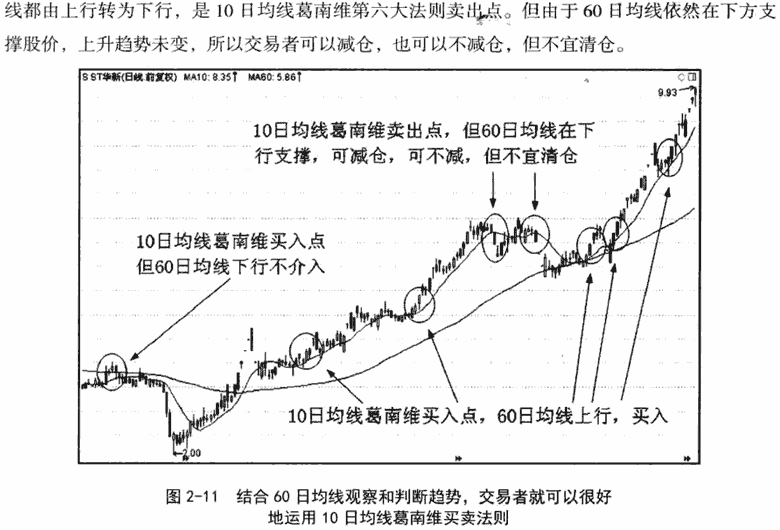 交易外汇和黄金哪个好_黄金外汇喊单外汇黄金喊单群_黄金外汇交易法则