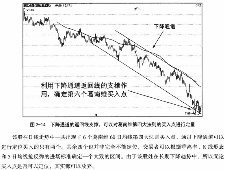 黄金外汇交易法则_交易外汇和黄金哪个好_黄金外汇喊单外汇黄金喊单群