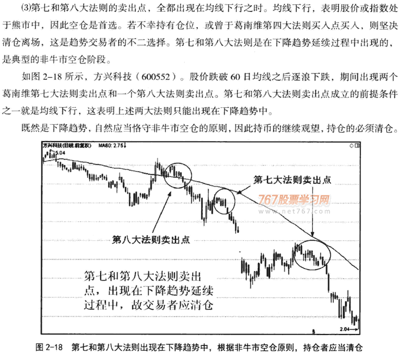 黄金外汇交易法则_黄金外汇喊单外汇黄金喊单群_交易外汇和黄金哪个好