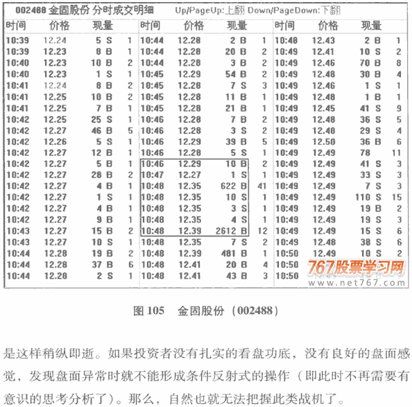 异常交易分析