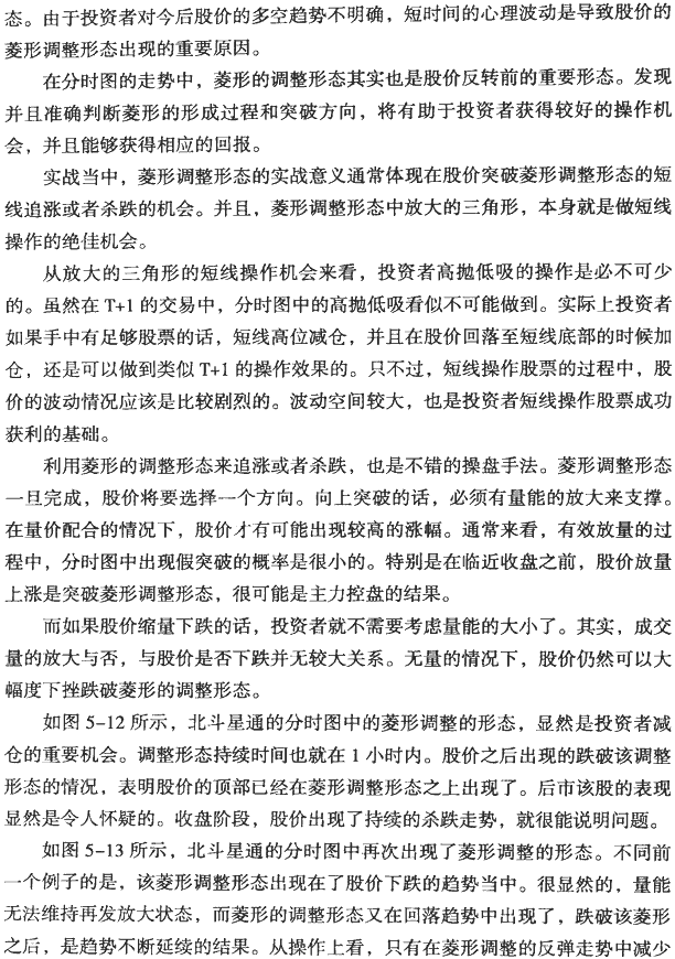 分时图调整形态分析(2) 图解