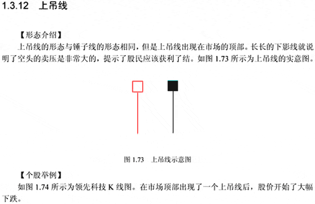 上吊线(吊颈线)