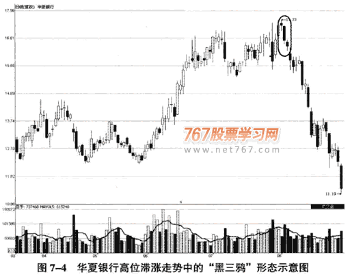 黑三鸦(暴跌三杰)