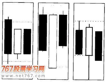 空方炮形态 图解