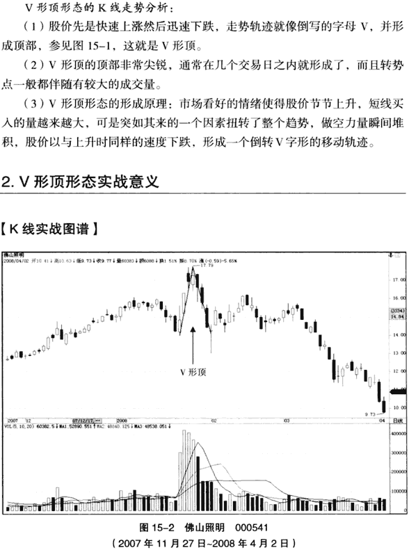 V形顶形态