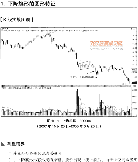 下降旗形形态 图解