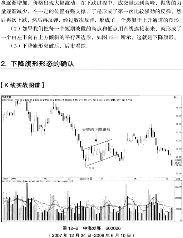 下降旗形形态 图解