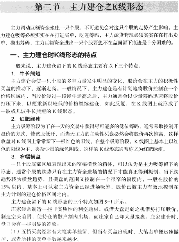 K线分析庄家主力 图解