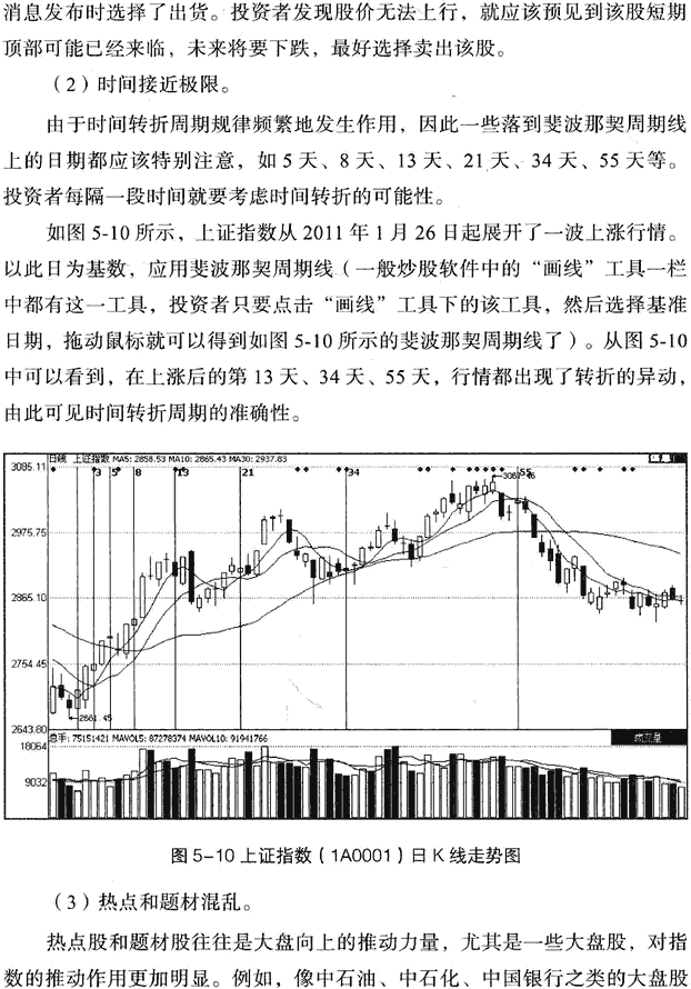 利用MACD判断顶部和底部 图解