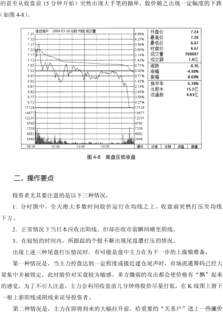 分时图呼几种特殊形态(2)