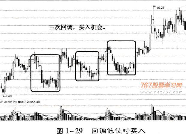 散步不同庄股呼策略