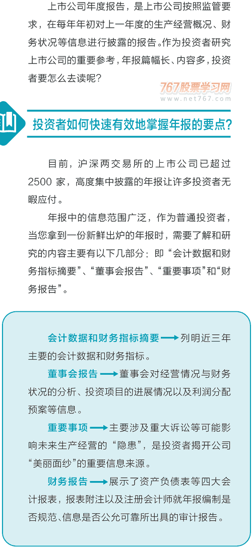 看公司年报选股 图解