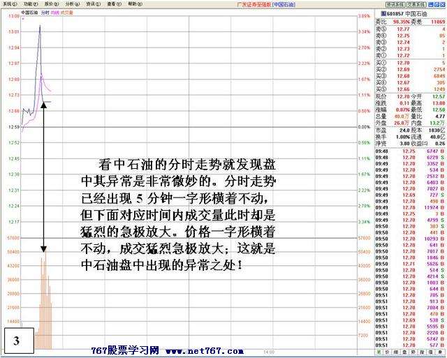 股票学习网_新手买股票_新手学股票 - 智博资讯