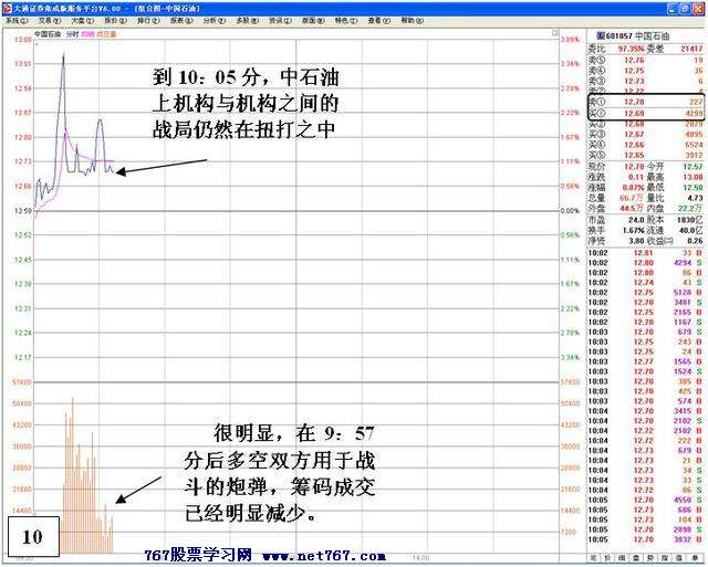 股票学习网_新手买股票_新手学股票 - 智博资讯