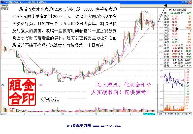 大同煤业盘口分析实战-股票实战分析图解-767