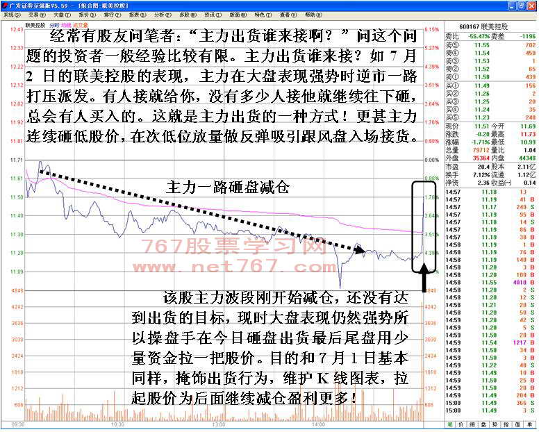 股票在两点时直线拉升是什么意思[图片]