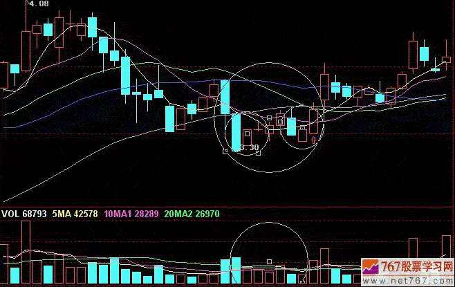 底部k线形态_k线入门图解教程_767股票学习网