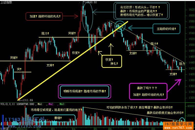 st长动股票(st长动股票怎么样)