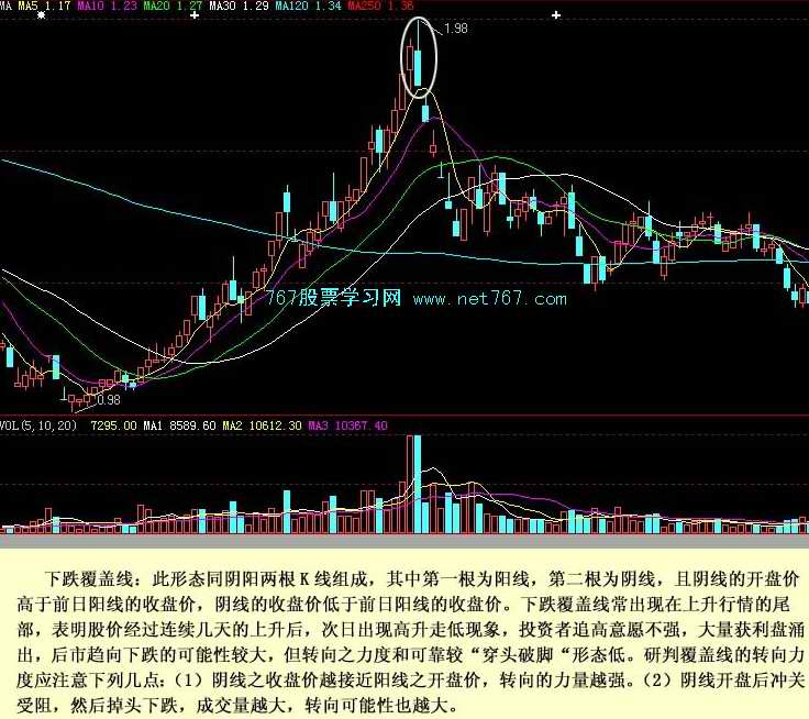 中国经济形势开年如何看？——三位经济学家谈当前经济热点问题