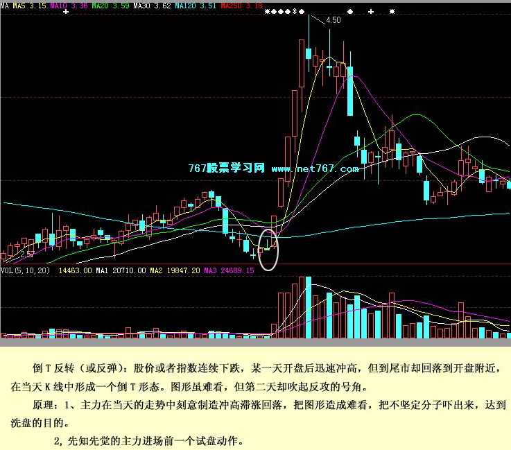 中信建投董秘回复：在我司证券软件中您所关注的上市公司股票信息归属相关版块您可在客户经理指导下查询