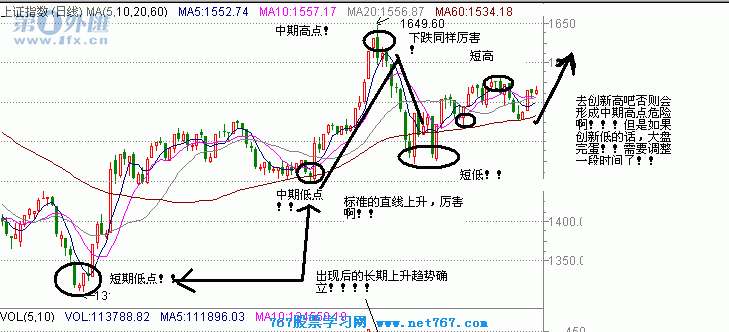 股票模拟交易软件