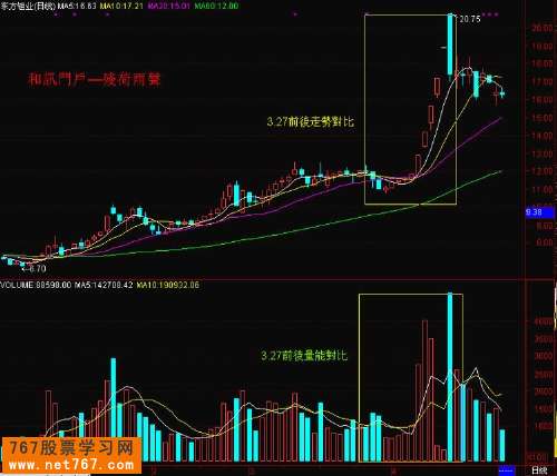 查看请多精彩图片