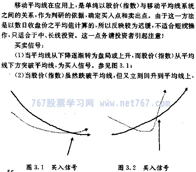 移动平均线判研技巧(图解)