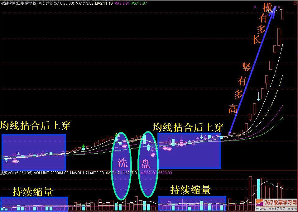 浙江放大招！大学生贷款创业若失败 10万以下政府代偿！借钱可以不还？真相解读来了