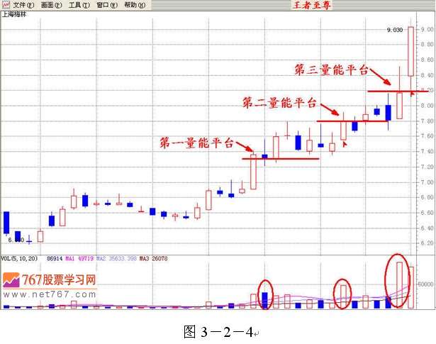 2块以内的股票(5块钱以内的股票)