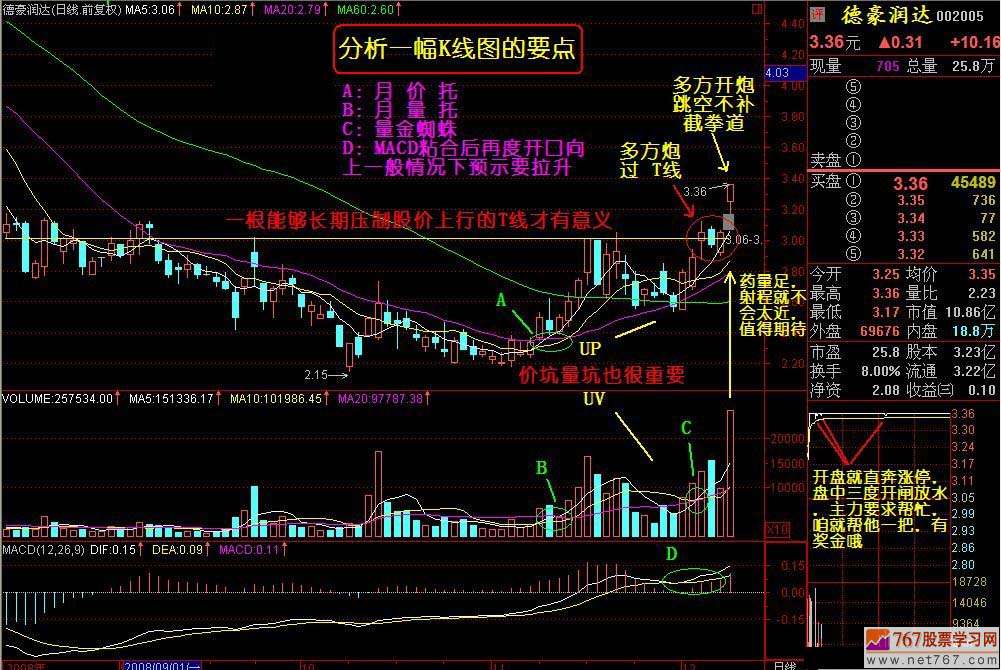 002260st德奥股票(002260st德奥股吧)